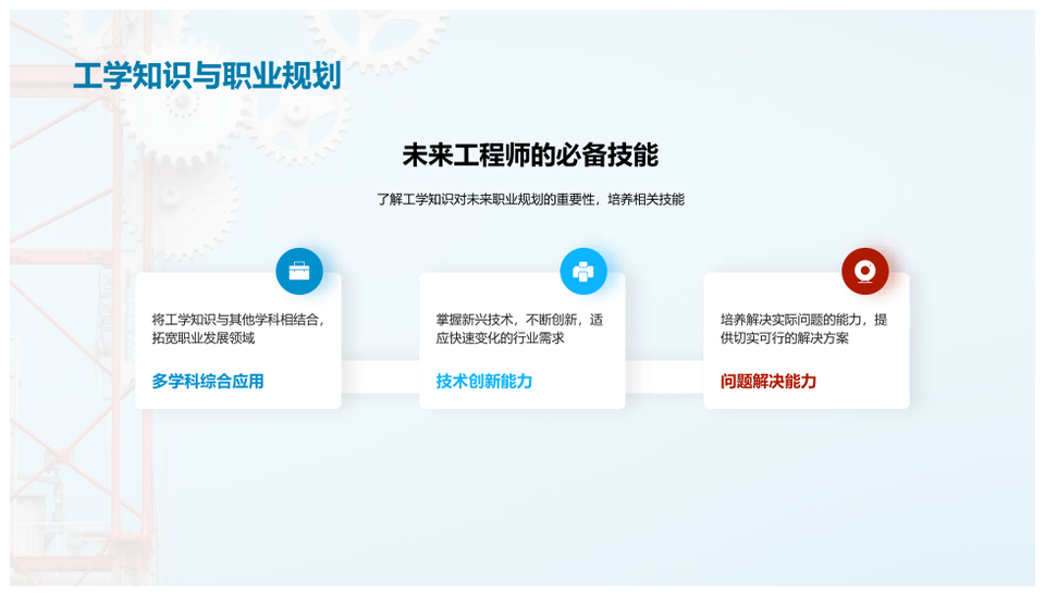 工学发展史机械电子土木演进历程PPT模板