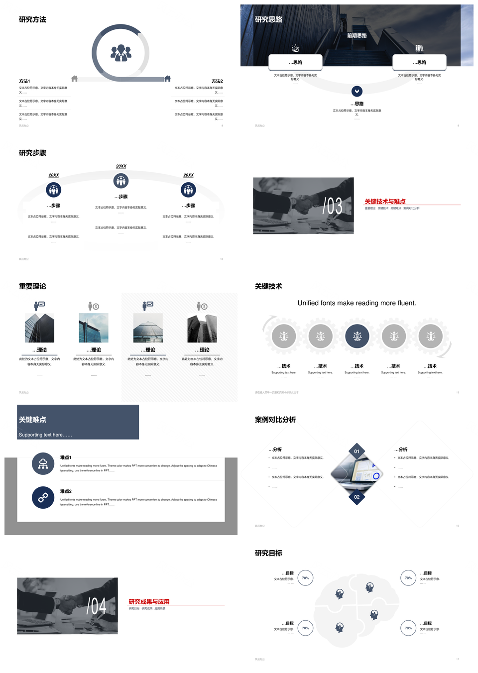 2025企业投资项目年终总结汇报成果展示计划安排PPT模板