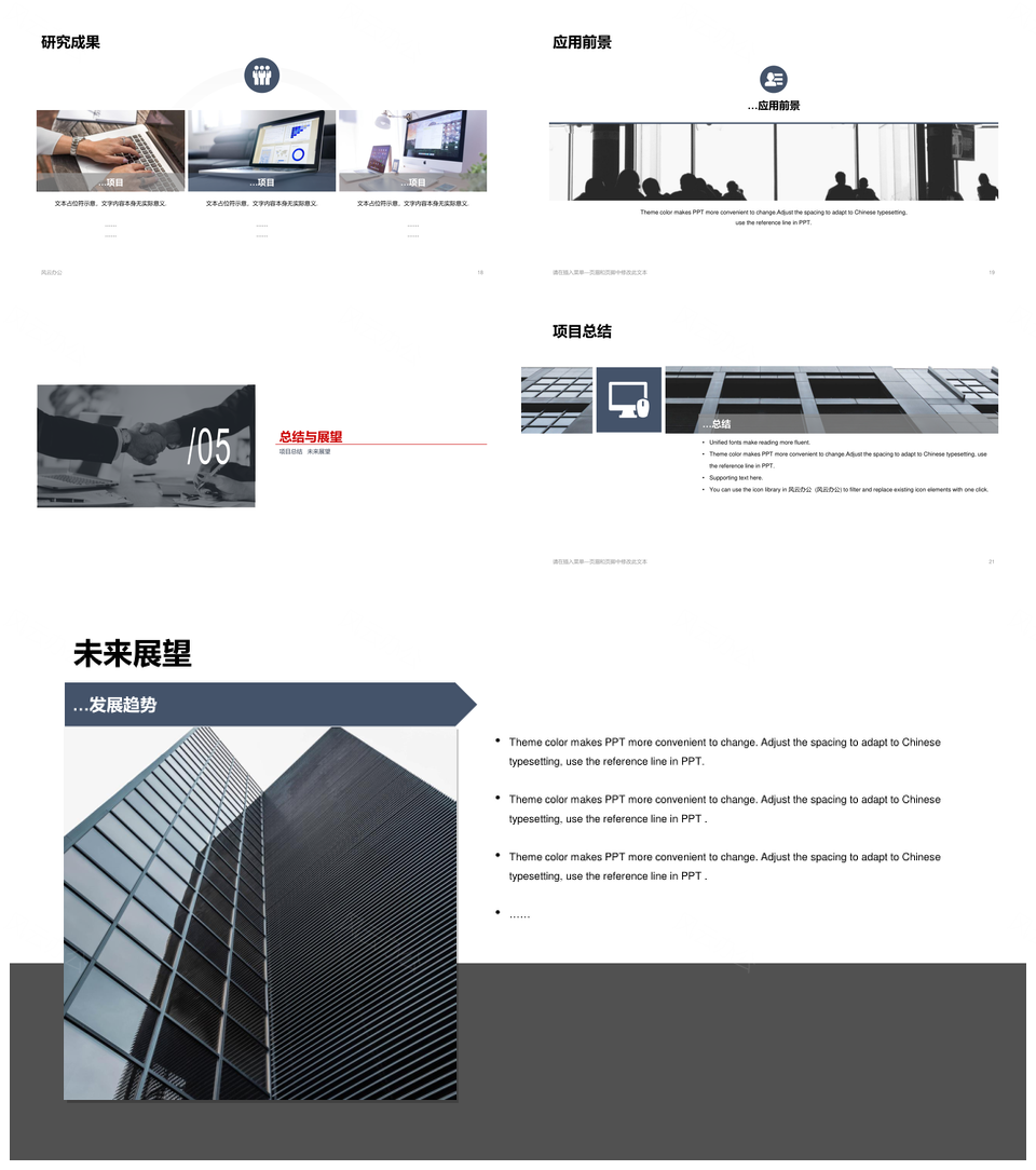 2025企业投资项目年终总结汇报成果展示计划安排PPT模板