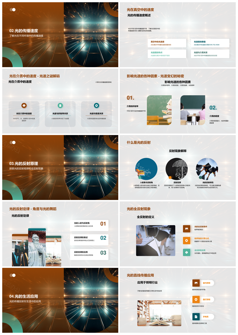 光传播反射原理速度本质探析PPT模板