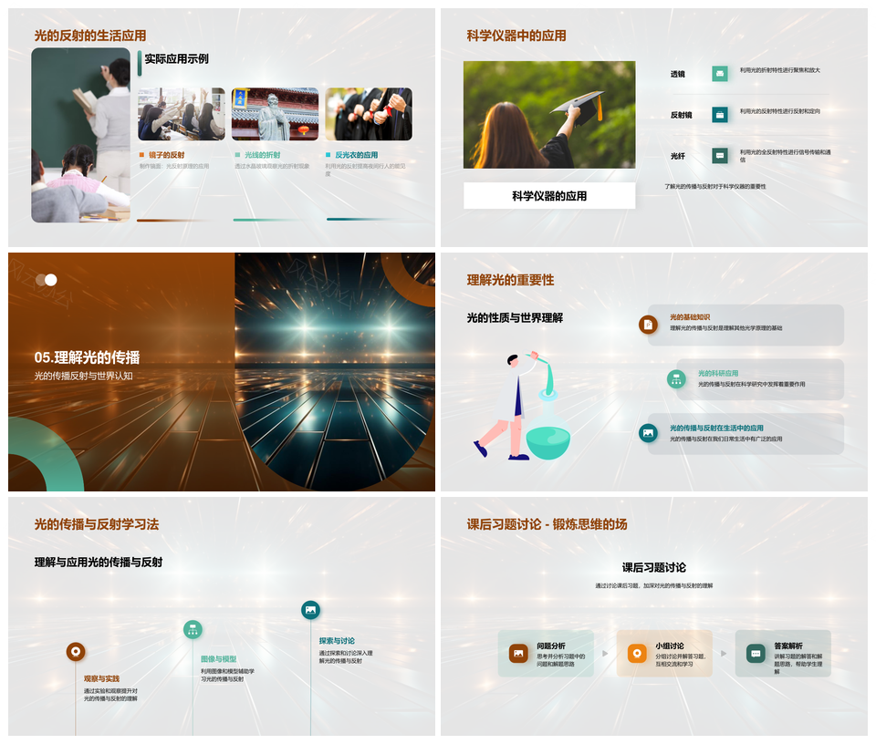 光传播反射原理速度本质探析PPT模板