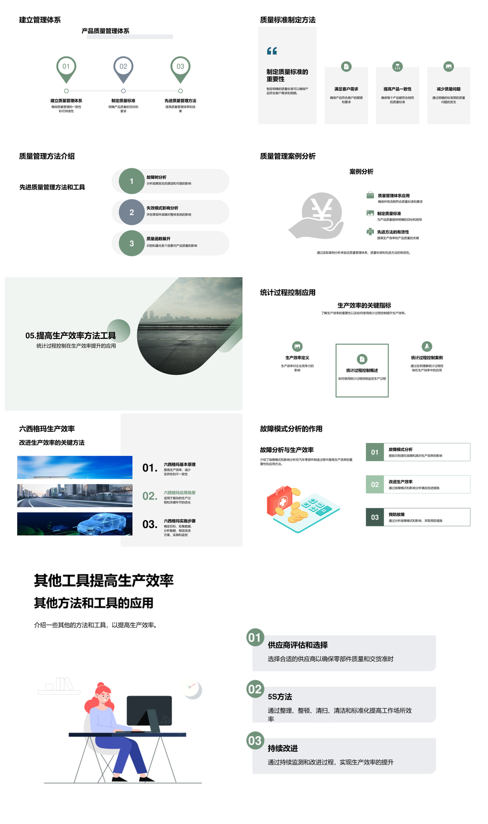 汽车零部件制造六西格玛供应链管理质效双赢PPT模板