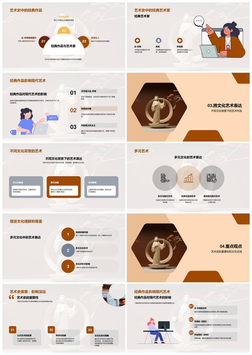 艺术史经典现代艺术跨文化传承理解尊重PPT模板