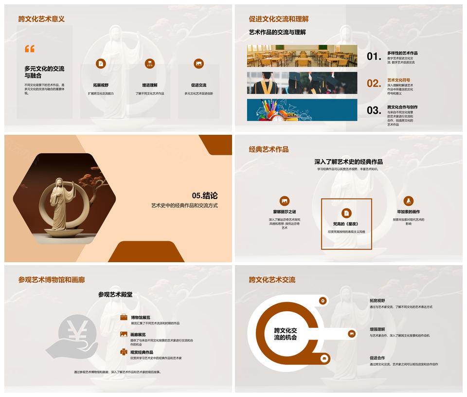 艺术史经典现代艺术跨文化传承理解尊重PPT模板