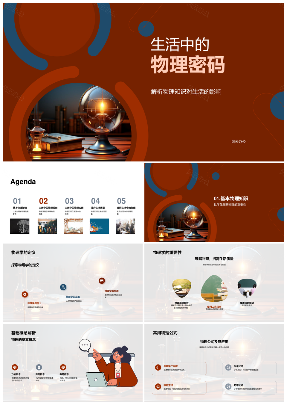 2025生活物理密码电磁光学应用解码PPT模板