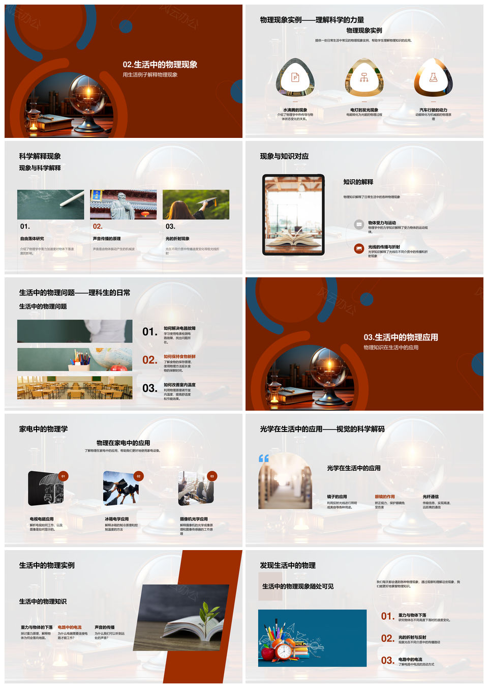 2025生活物理密码电磁光学应用解码PPT模板