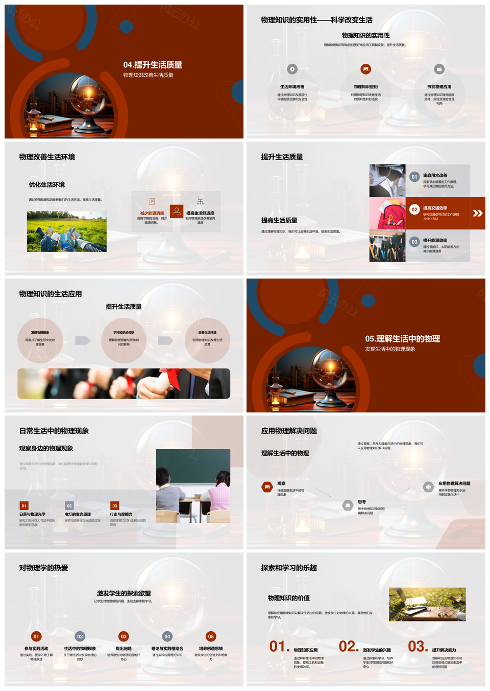 2025生活物理密码电磁光学应用解码PPT模板