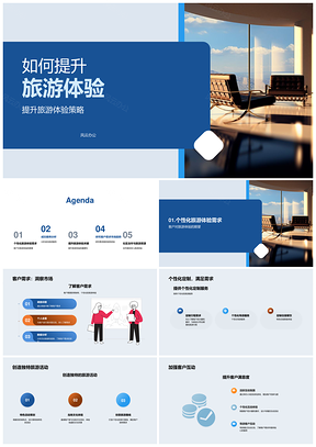 个性化定制旅游活动社区互动提升文化口碑PPT模板