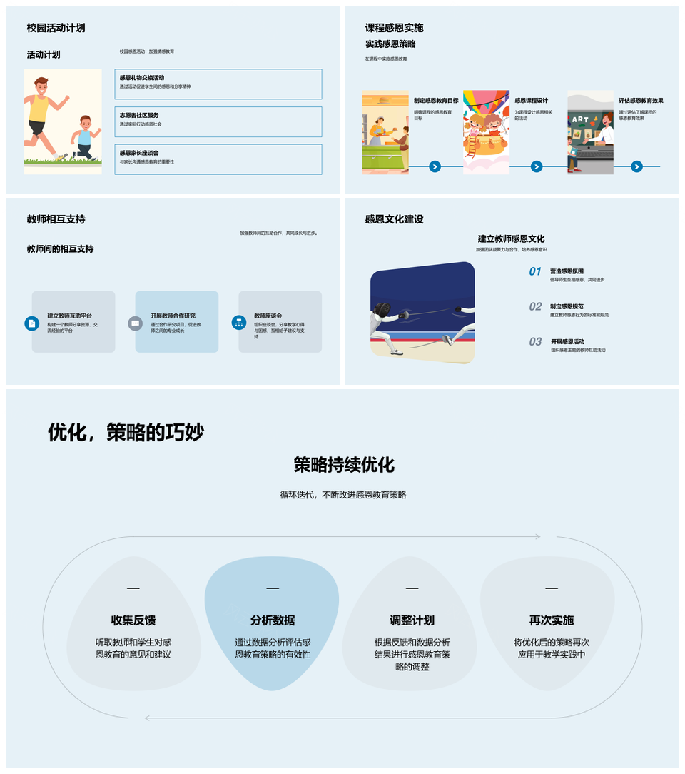 感恩节教师培训融文化强团队提品质PPT模板