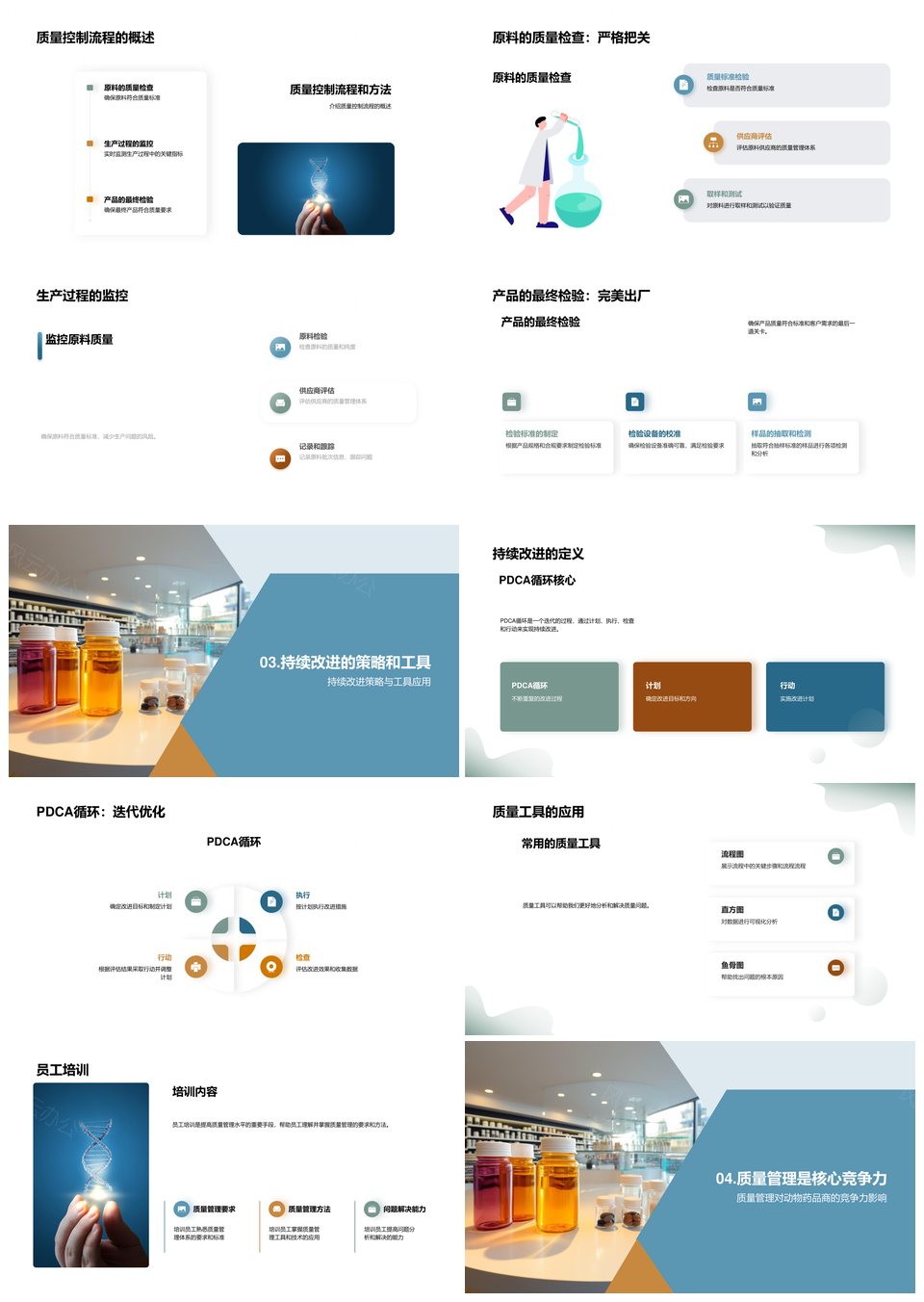 动物药品批发商质量管理原则与质控流程PPT模板
