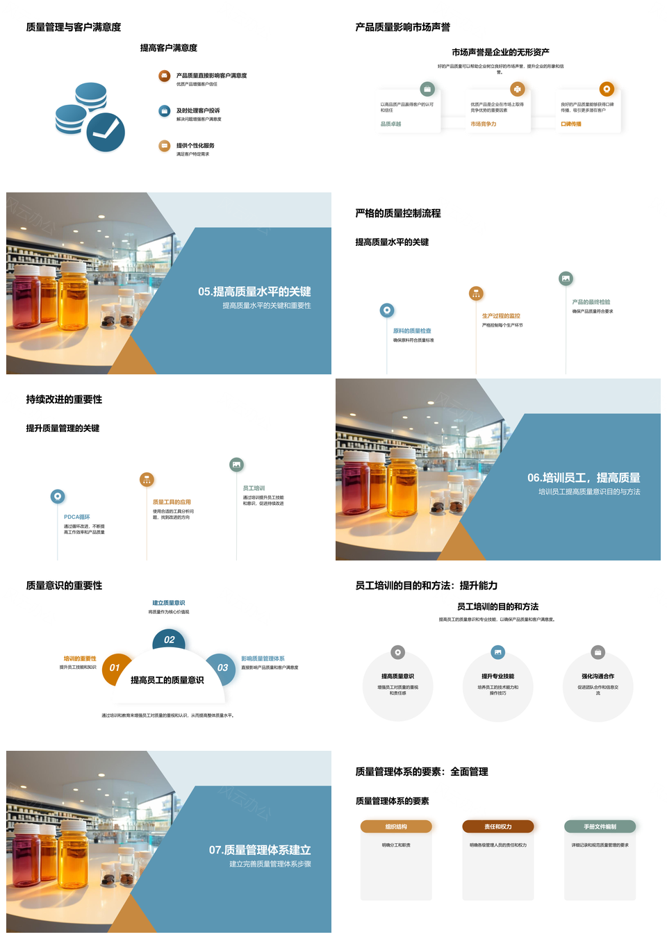 动物药品批发商质量管理原则与质控流程PPT模板