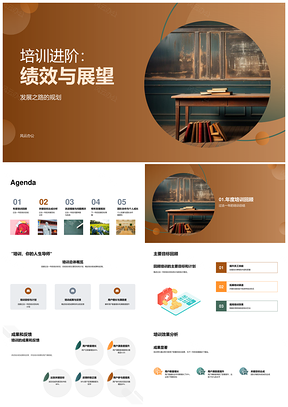 培训师进阶绩效展望发展路年终总结PPT模板