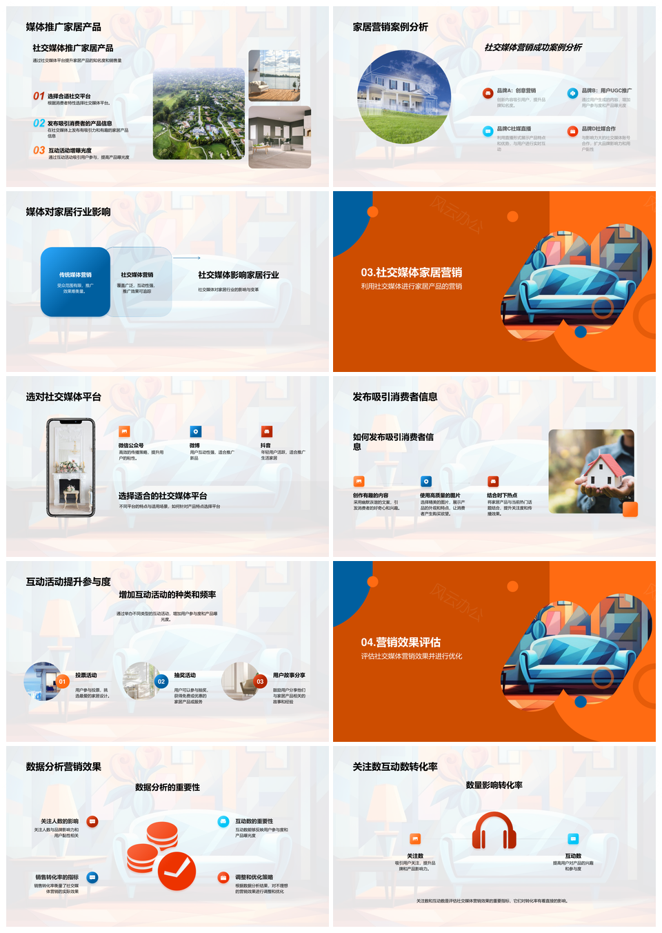 家居社交营销数据策略构建互动转化PPT模板