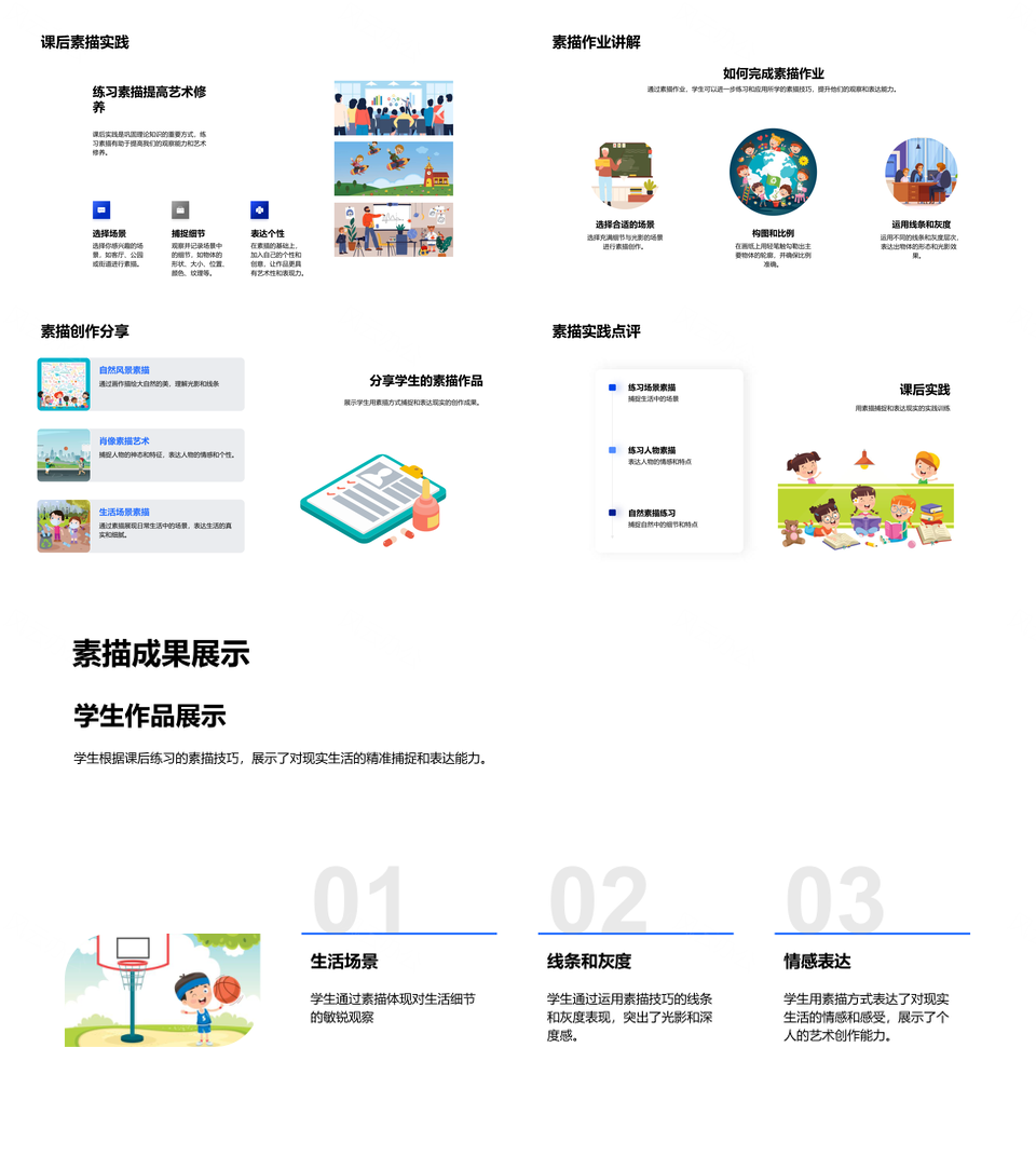 素描艺术教学基础技巧与审美提升PPT模板