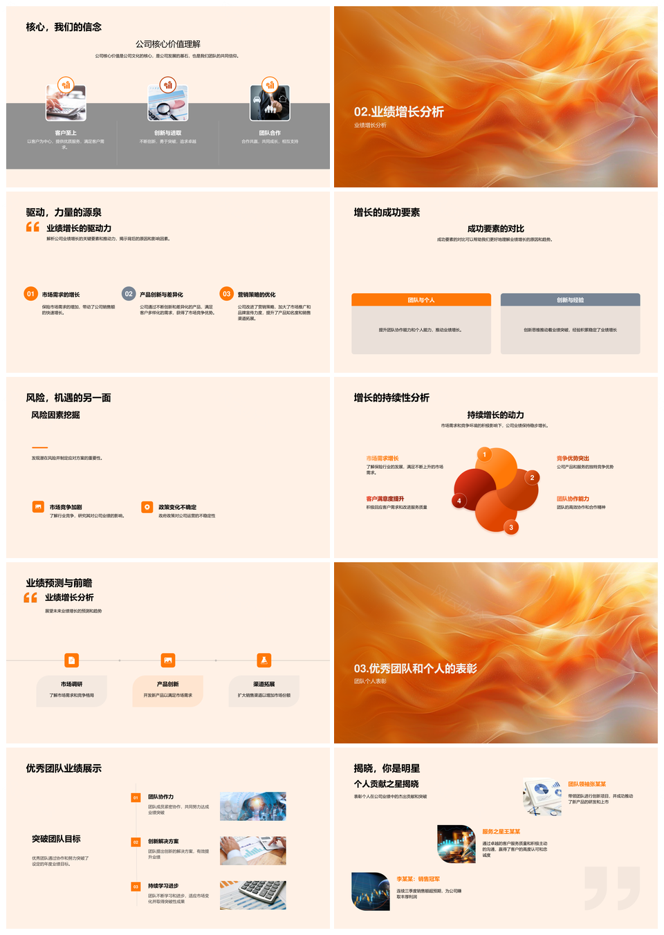 财险业绩增长表彰未来趋势策略核心PPT模板