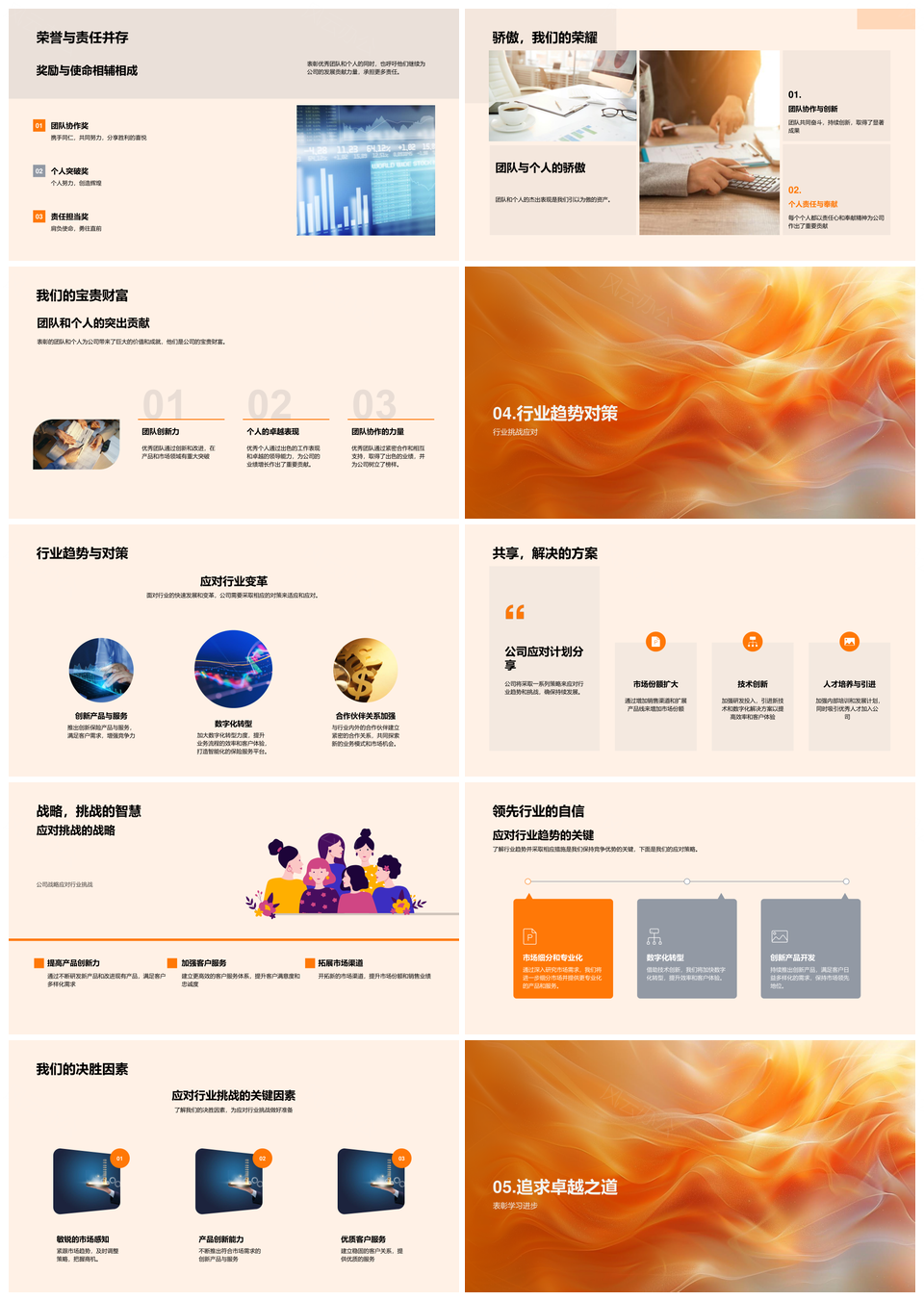 财险业绩增长表彰未来趋势策略核心PPT模板