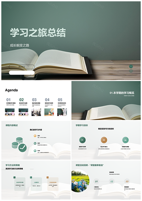 学习成长蜕变挑战协作领航毕业成就PPT模板