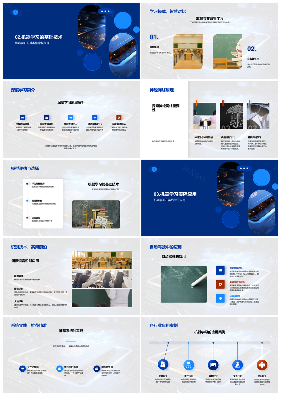 机器学习深度学习神经网络与AI芯片全景PPT模板