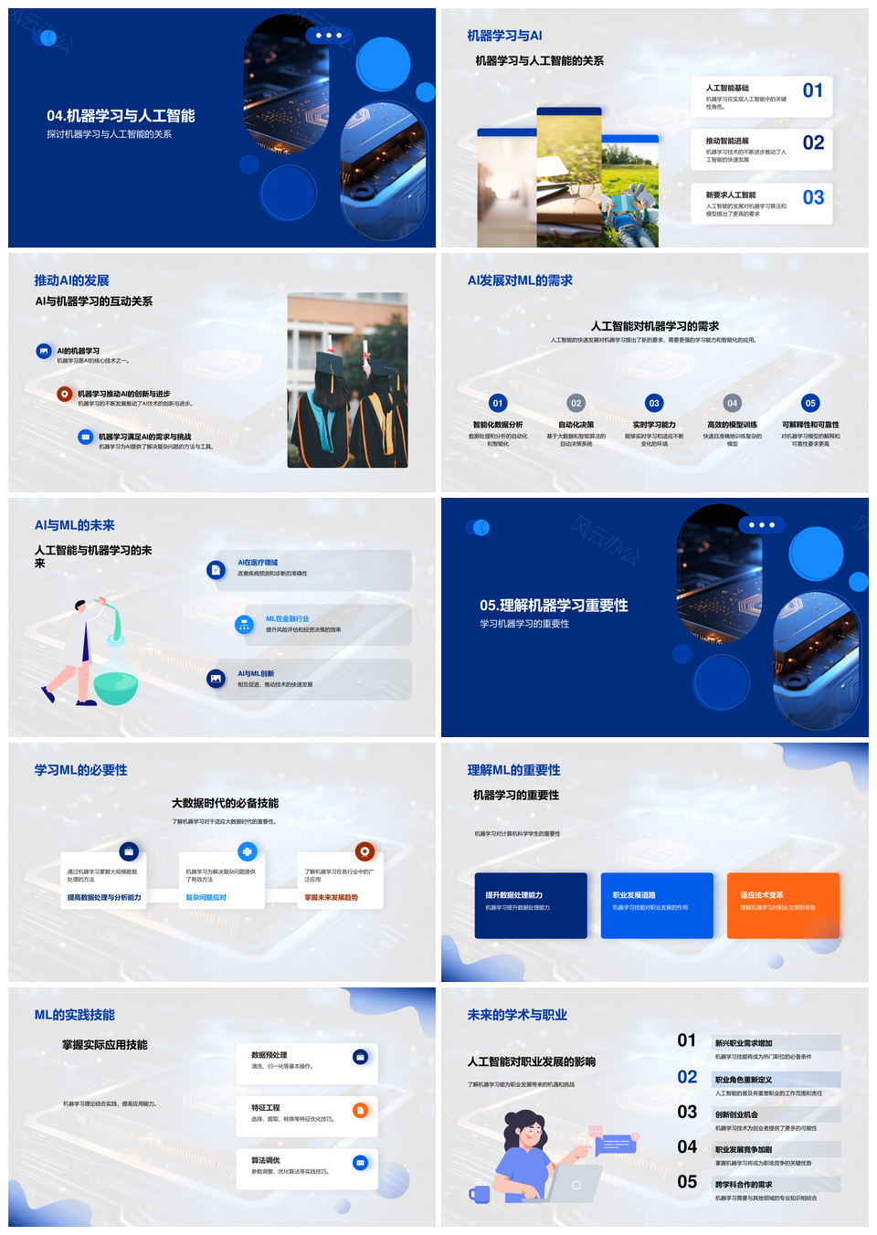 机器学习深度学习神经网络与AI芯片全景PPT模板
