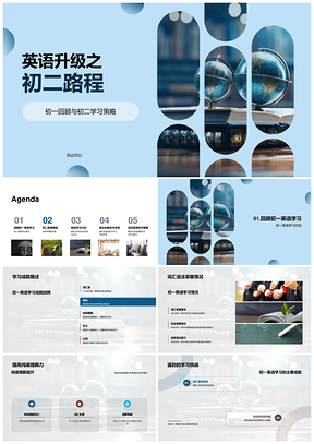 2025初二英语升级策略初一回顾词汇语法阅读PPT模板