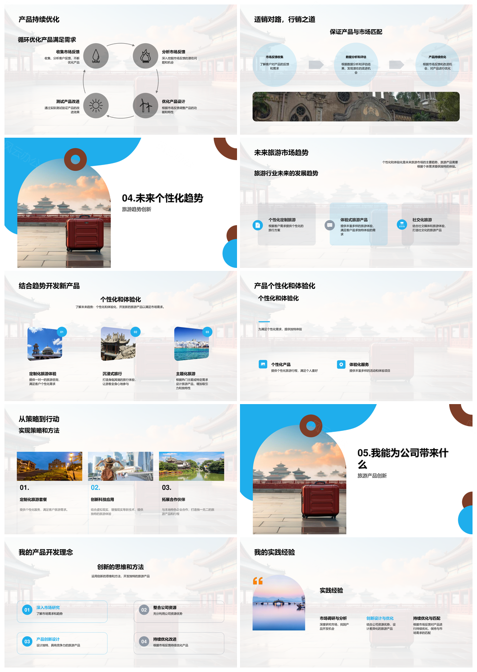 旅游产品经理开发趋势优化体验古建筑新篇章PPT模板