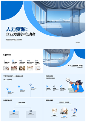 人力资源驱动企业发展组织招聘绩效管理PPT模板