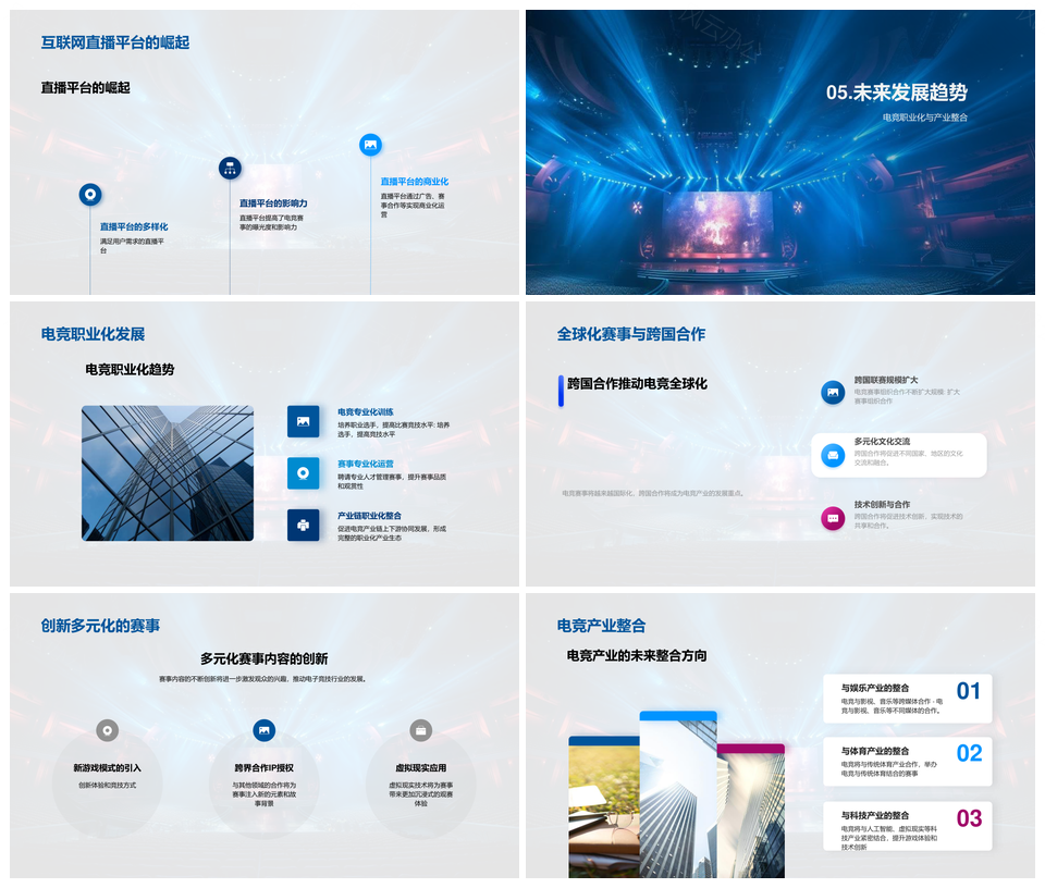 电子竞技行业发展趋势及概念特点分析PPT模板