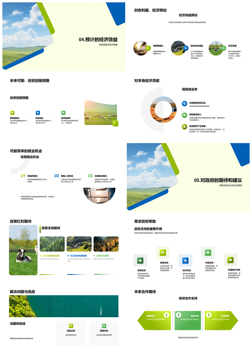 牧场战略规划可持续增效投资扩规模优品种拓渠道政策PPT模板