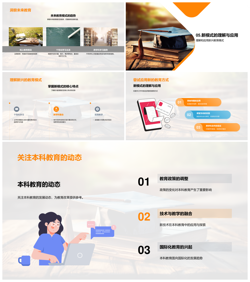 本科教育创新模式跨学科实践与能力提升PPT模板