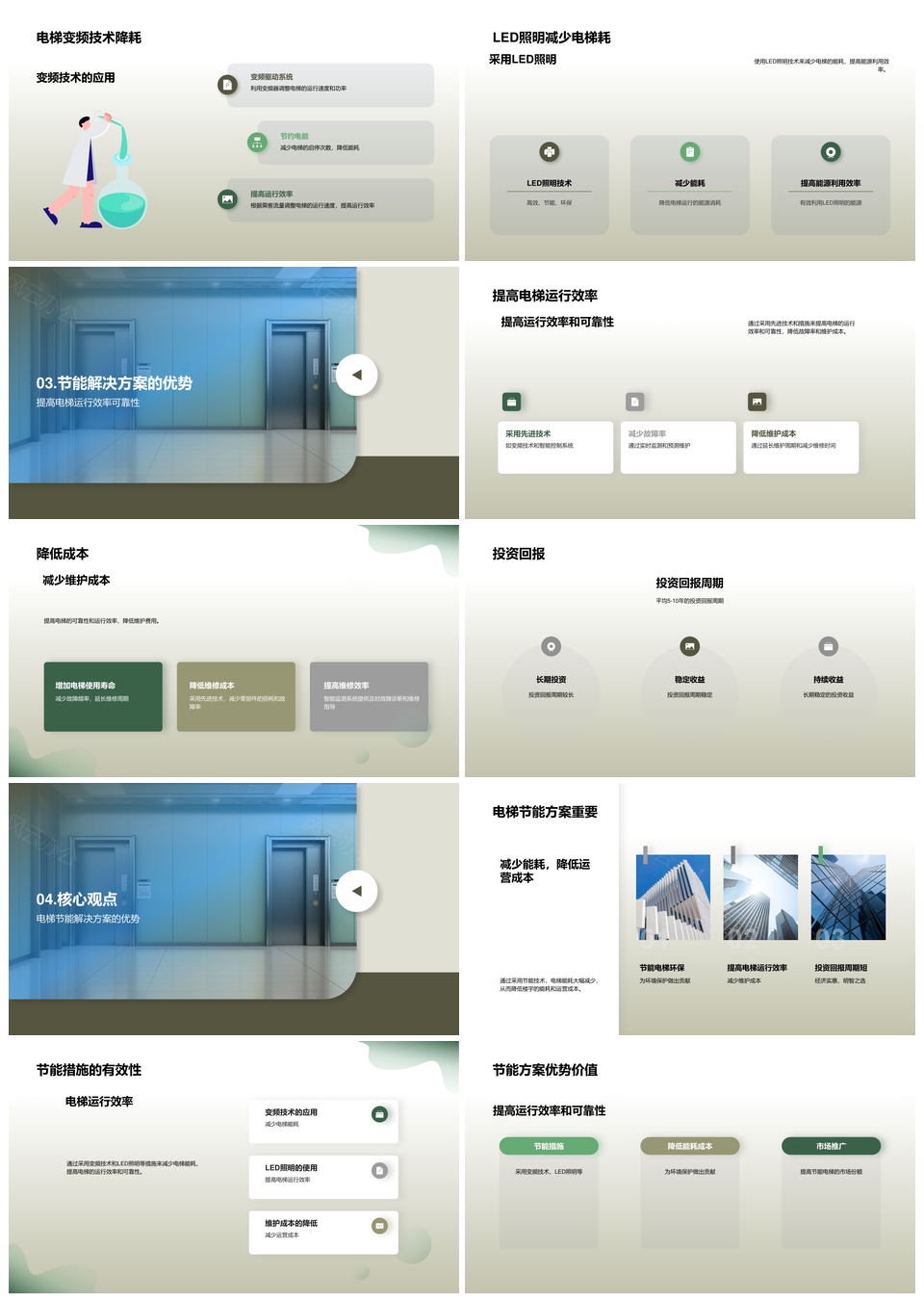 电梯节能方案助力楼宇绿色发展PPT模板