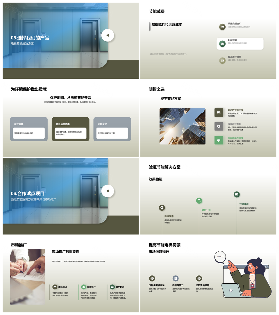 电梯节能方案助力楼宇绿色发展PPT模板