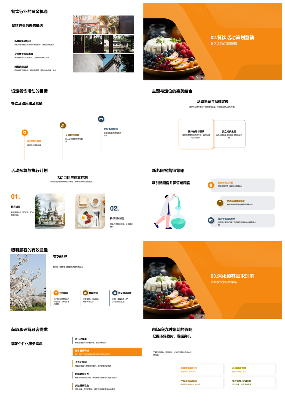 餐饮巅峰活动策划创新引领市场趋势PPT模板