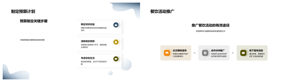 餐饮巅峰活动策划创新引领市场趋势PPT模板