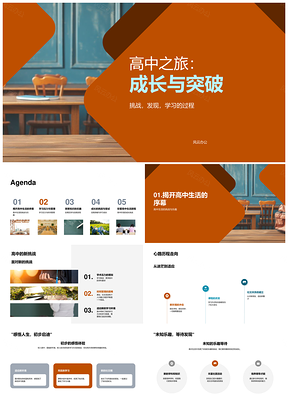 高中之旅成长突破挑战发现学习环保时间管理PPT模板