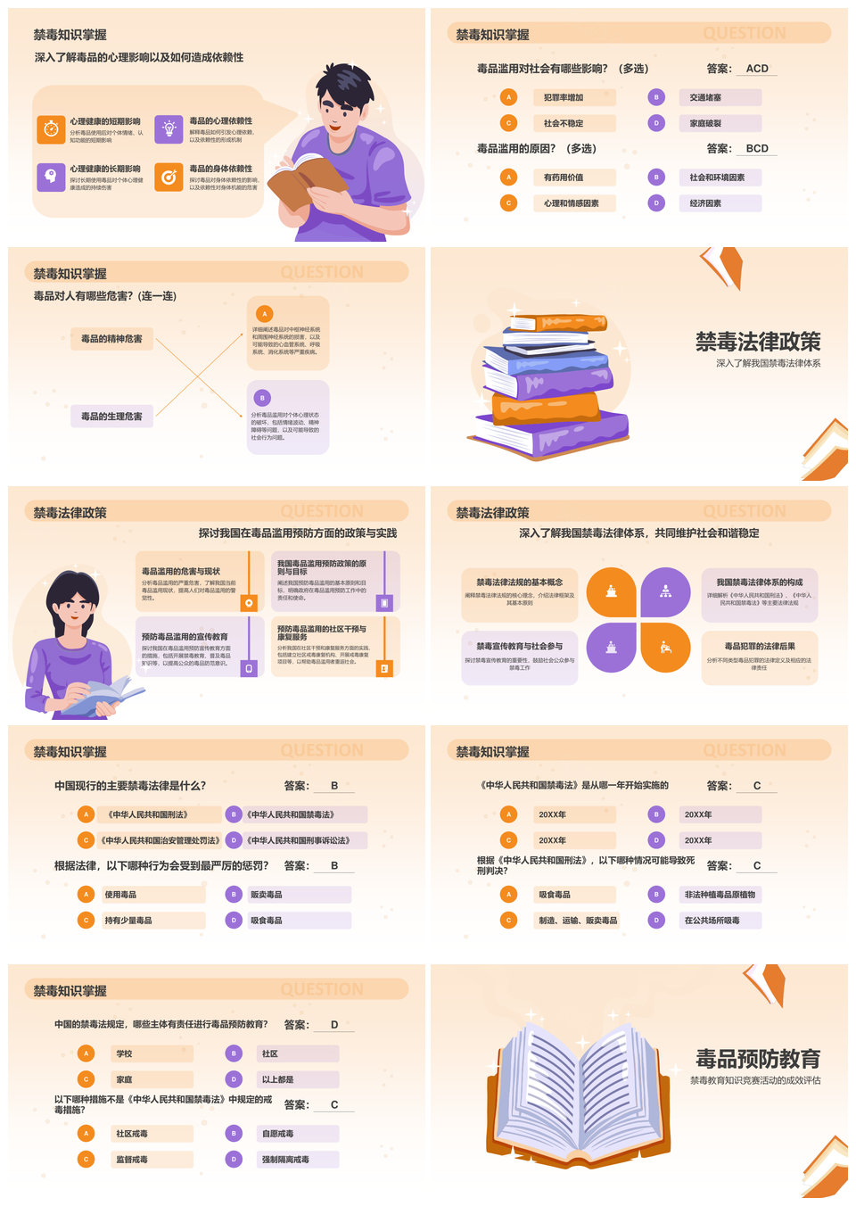 禁毒知识竞赛学生预防教育专题PPT模板