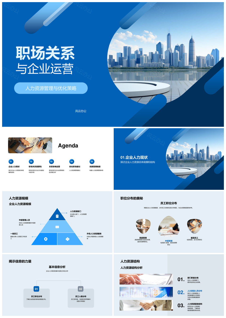 职场关系人力优化与企业绩效提升策略PPT模板