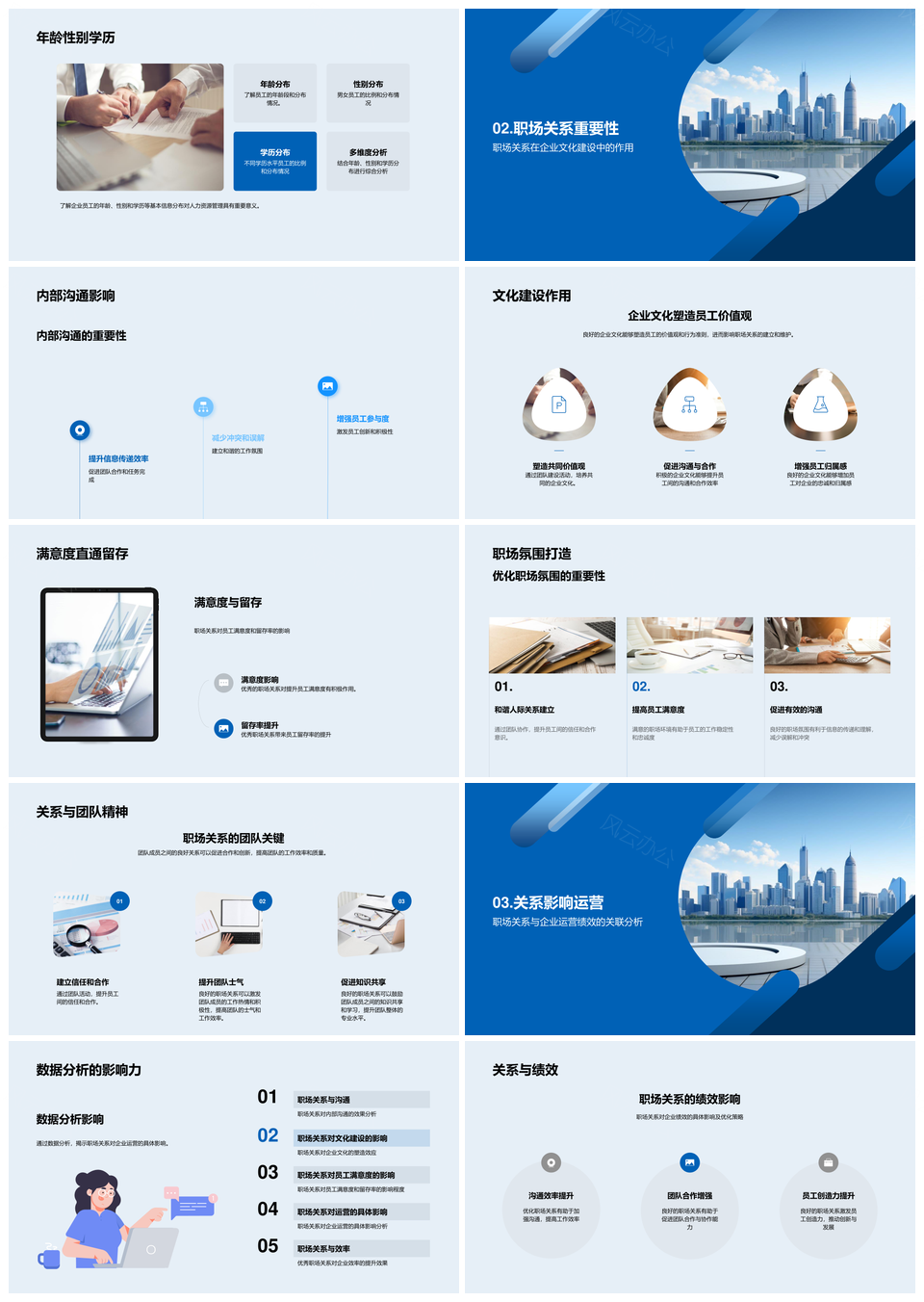 职场关系人力优化与企业绩效提升策略PPT模板