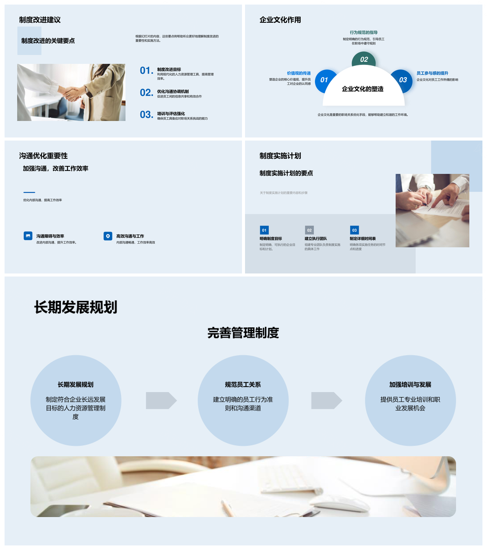 职场关系人力优化与企业绩效提升策略PPT模板