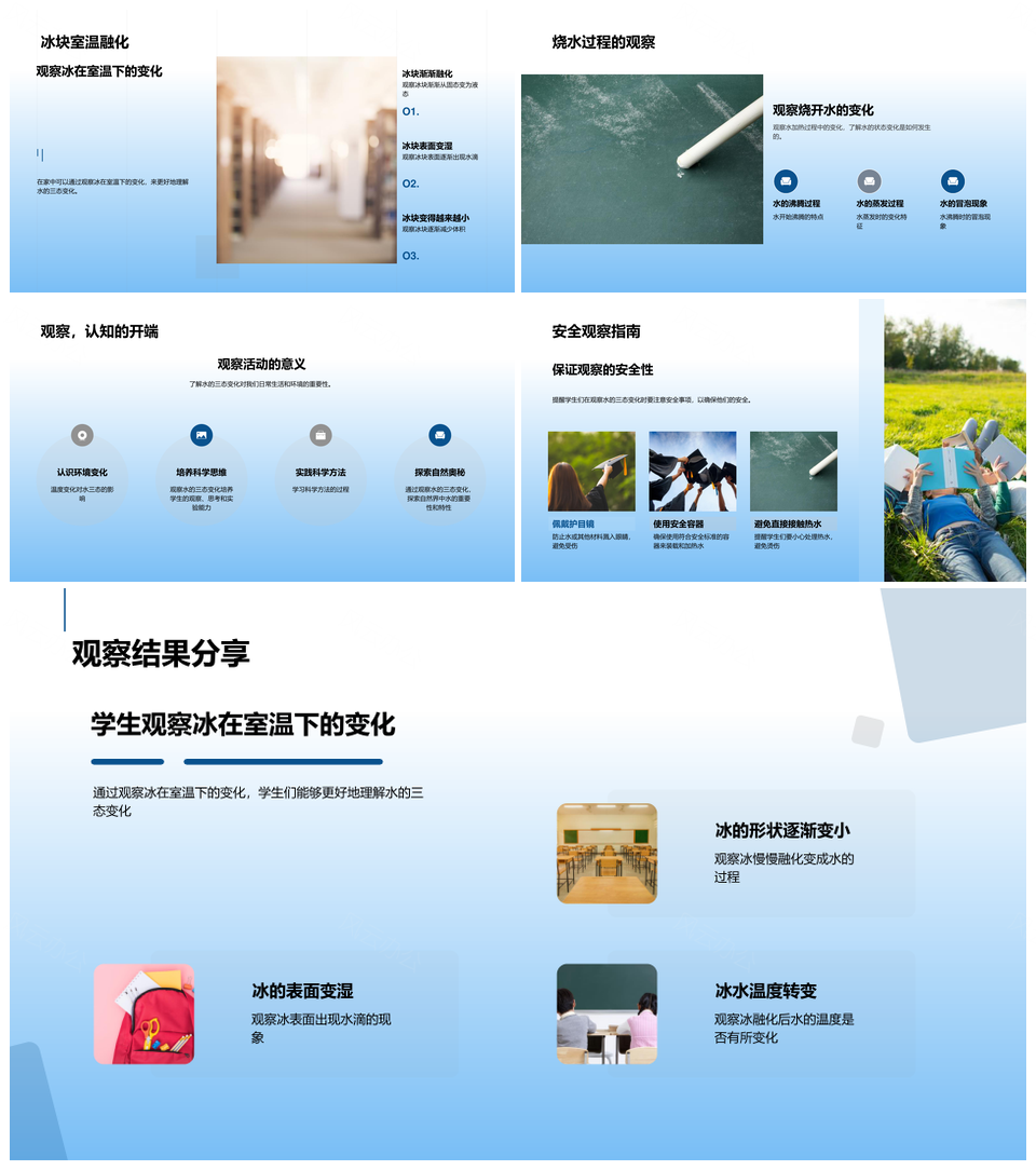 水的三态转变温度实验教学PPT模板