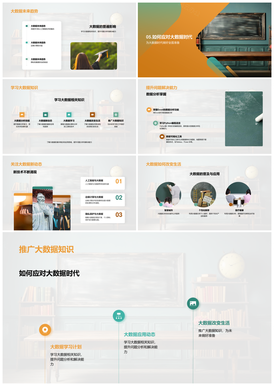 大数据全景解析数据智慧与应用通识PPT模板