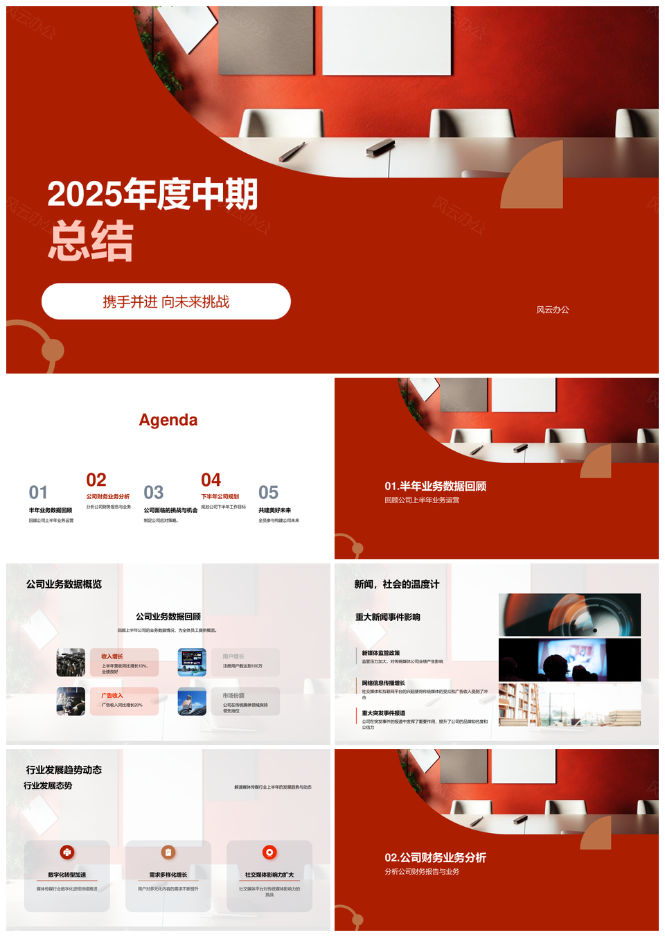 2025公司中期业务趋势财务挑战战略团队图表PPT模板