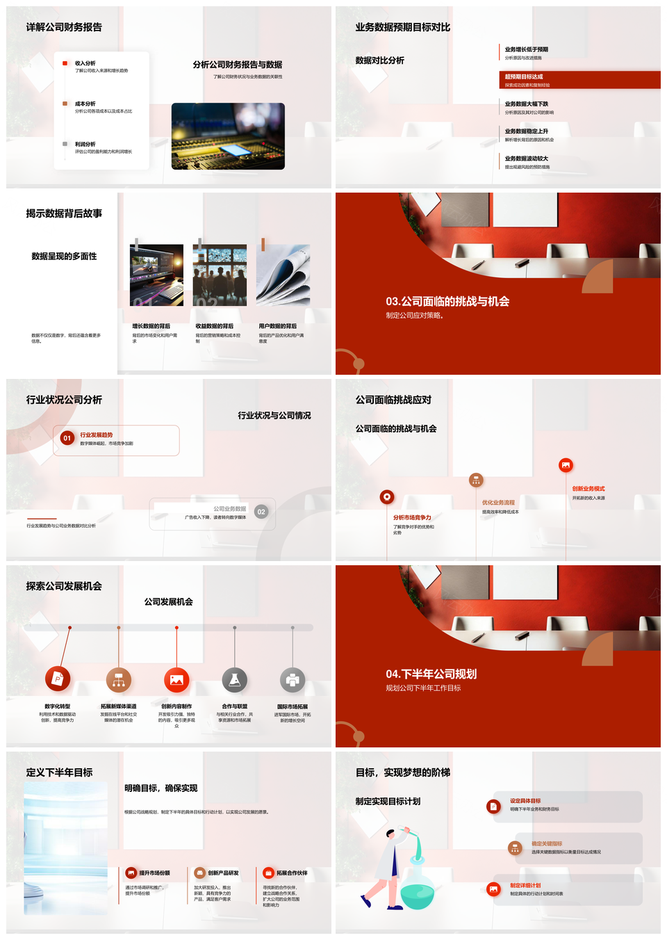 2025公司中期业务趋势财务挑战战略团队图表PPT模板