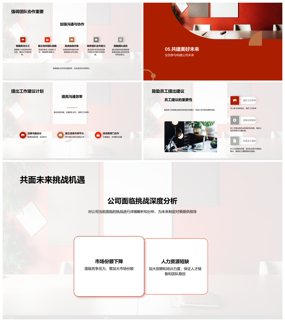 2025公司中期业务趋势财务挑战战略团队图表PPT模板