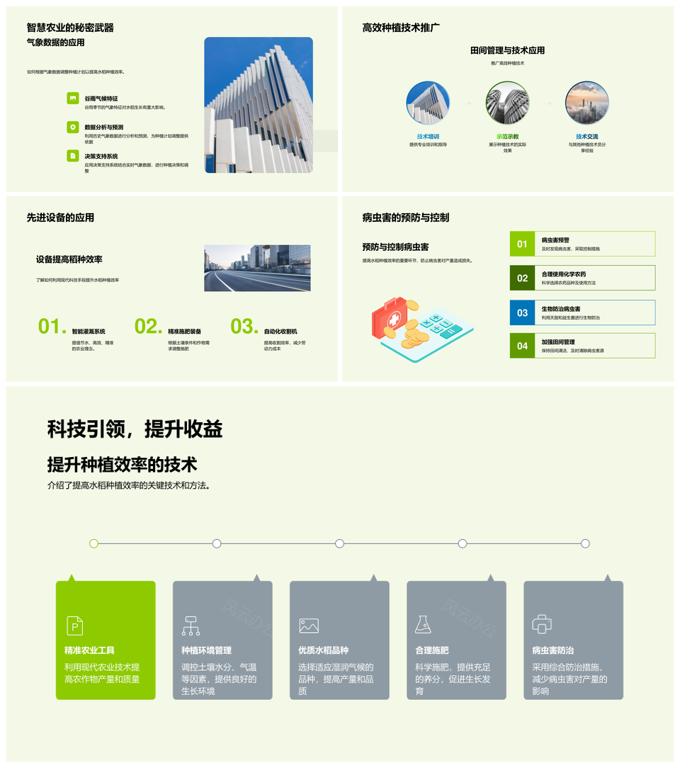 2025谷雨水稻精准农艺气候选种生长调控灌溉排水PPT模板
