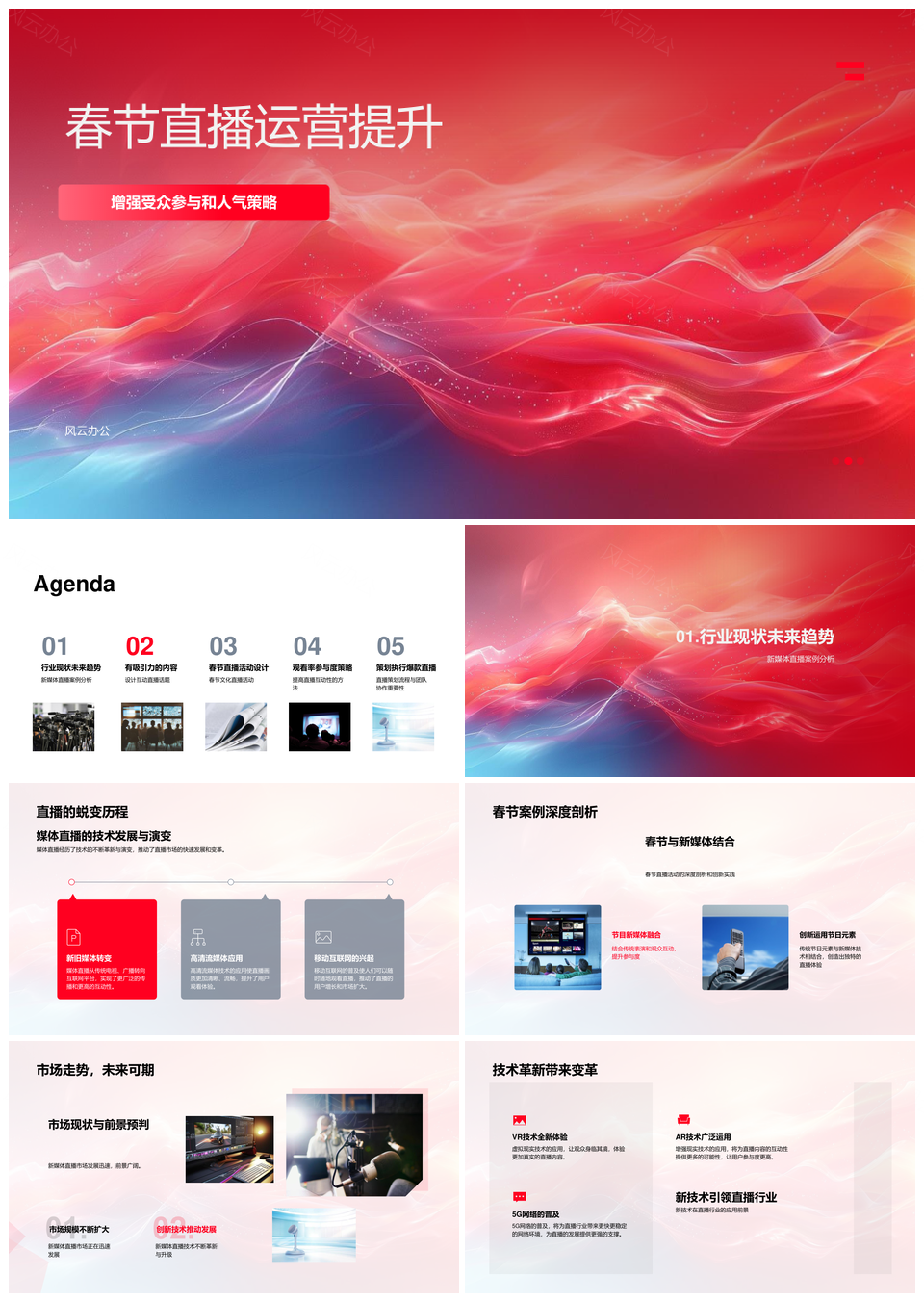 新春直播运营技术革新与文化融合提升策略PPT模板