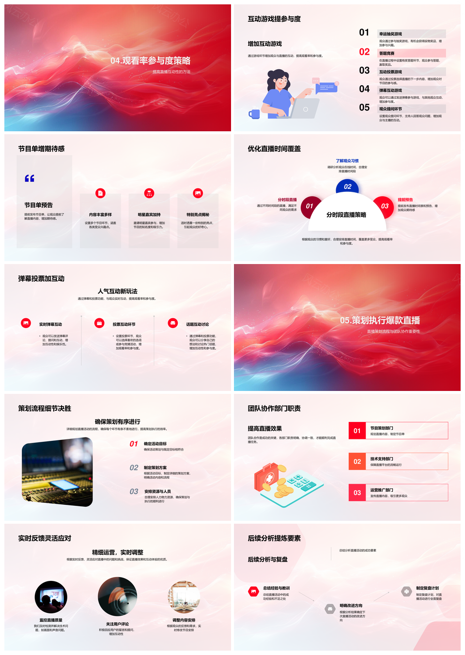 新春直播运营技术革新与文化融合提升策略PPT模板