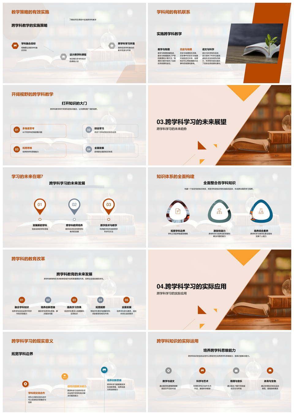 跨学科思维重构未来教育知识体系PPT模板