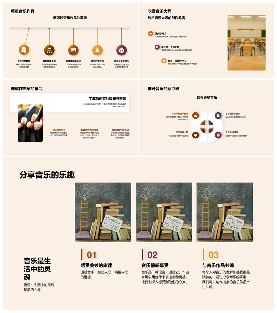 名曲名家音乐符号赏析背后故事PPT模板