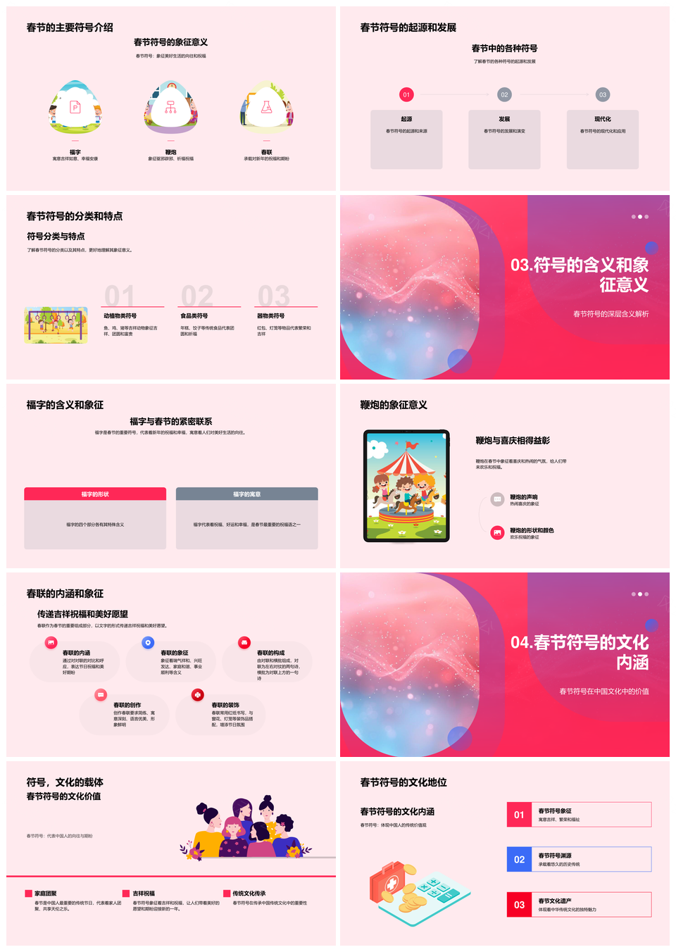 春节福字鞭炮春联符号历史起源文化价值PPT模板