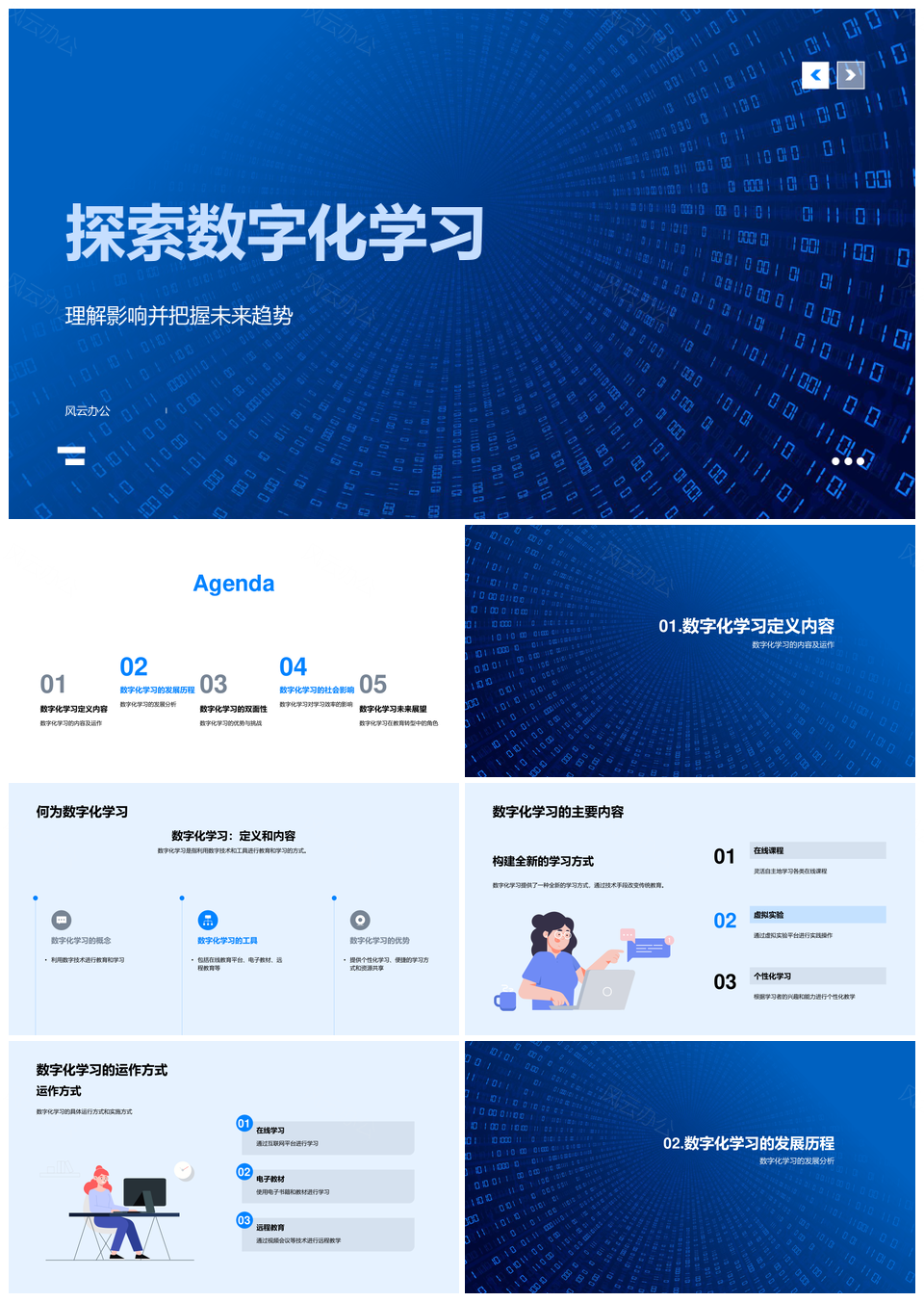 数字化学习转型策略与趋势探析PPT模板